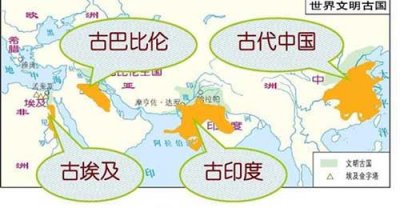 ​四大文明古国是哪四国(世界四大文明古国简介)
