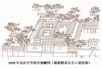 ​崇庆中学的诞生——百年崇中人文历史记忆之一