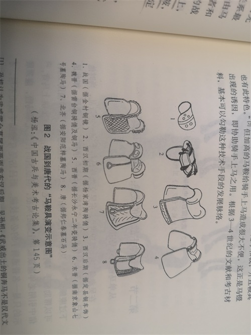 「历史图片」图说马镫，小物件成就古代骑兵作战的革命性转折