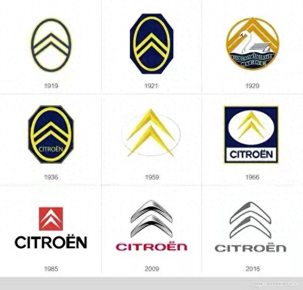 「图说汽车历史1」双飞燕从哪飞来？ 雪铁龙车标知识普及