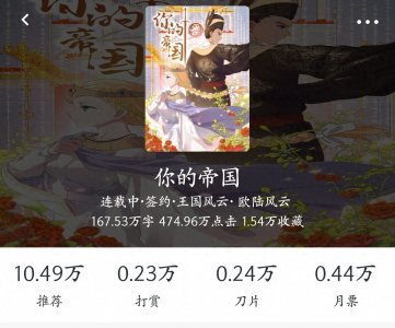 ​《你的帝国》：一本神奇的历史小说，大明皇帝与东罗马女王的互穿