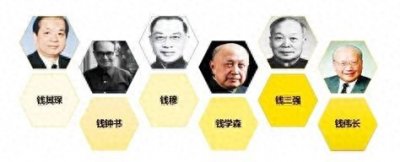 ​揭秘中国最显赫的两大家族：曾影响千年历史，如今后代再次崛起！