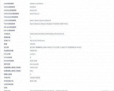 ​华为CTR-AL20手机曝光：主摄升级至1亿像素，定位千元档畅享7