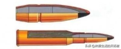 ​苏俄式7.62毫米子弹及各种类型简述
