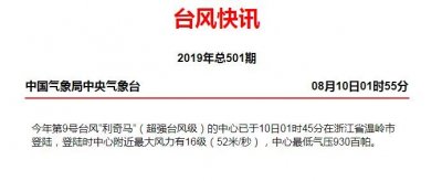 ​最强台风“利奇马”在浙江省温岭市登陆