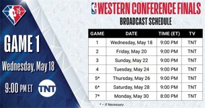​NBA公布西决赛程：19日9点开打 最晚31日结束
