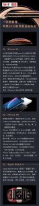 ​2018苹果9月秋季新品发布会全程直播视频回顾 一图看懂内容
