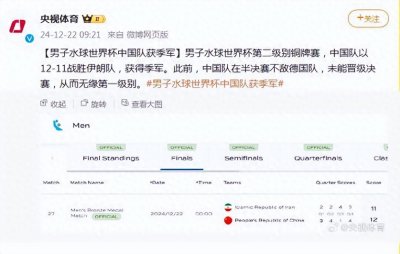 ​男子水球世界杯第二级别：中国队获季军