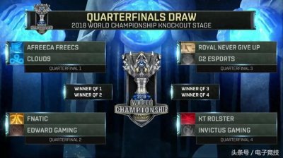 ​英雄联盟S8八强赛程公布 10月20日开战