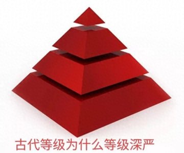 ​人为什么有三六九等