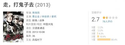 ​内地抗日神剧TOP10,第一名豆瓣评9分，国人是不是雷傻了