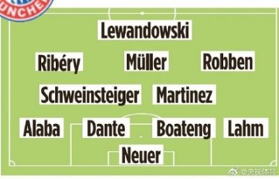 ​德媒评拜仁十年最佳阵容：莱万、罗贝里组合领衔