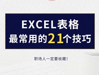 ​Excel表格最常用的21个技巧！再忙再累都要会