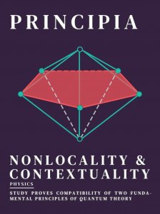 ​量子理论的两个基本原理