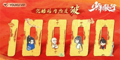 ​《少年歌行》6大女性角色，李寒衣武功第一，长得最美非他莫属