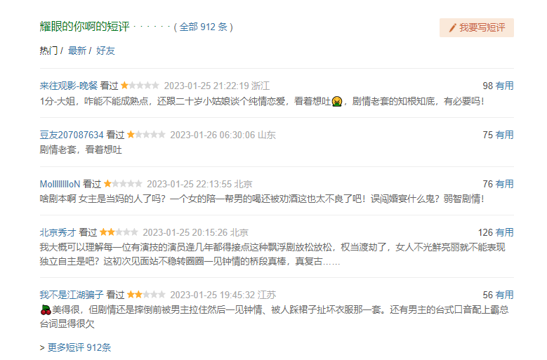 口碑，收视率，网播数字，纷纷扑街，殷桃《耀眼的你啊》何以如此