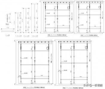 ​土建标准化工艺做法：支模架搭设、模板加固