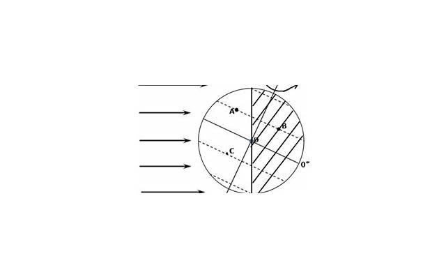 莫言说：别太善良，也别太能干了，时间久会觉得，你做的都应该的