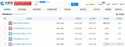 ​倪妮上海知妮工作室注销 目前名下共关联5家公司
