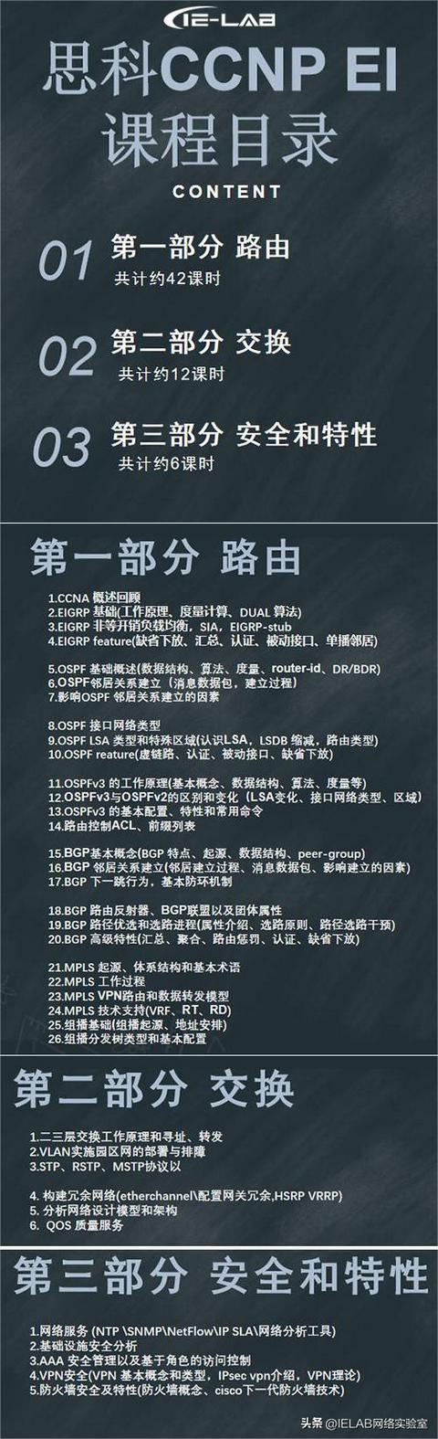 初级网络工程师怎么考（网络工程师在线学习保姆级教程来了）(2)