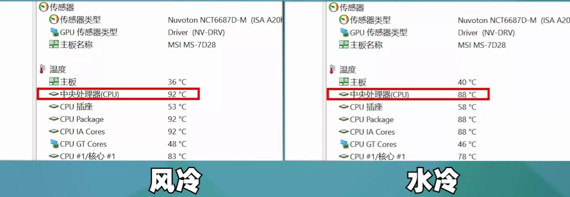 风冷和水冷哪个好(风冷和水冷的区别)