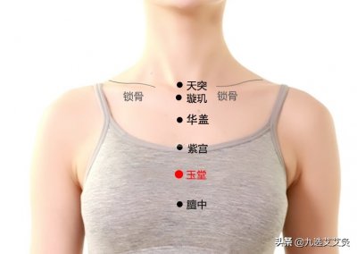 ​玉堂穴：宽胸理气，止咳利咽，肃肺降逆