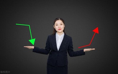 ​你学会买指数基金的正确姿势了吗