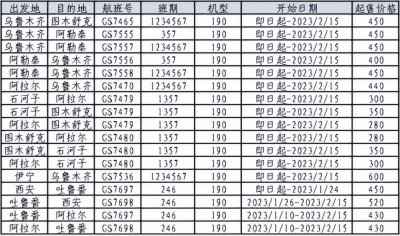 ​天津航空新开塔城—西安直飞航线