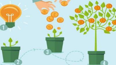 ​股权众筹哪家平台比较不错？