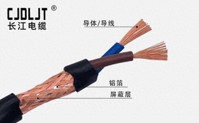 ​什么是屏蔽线