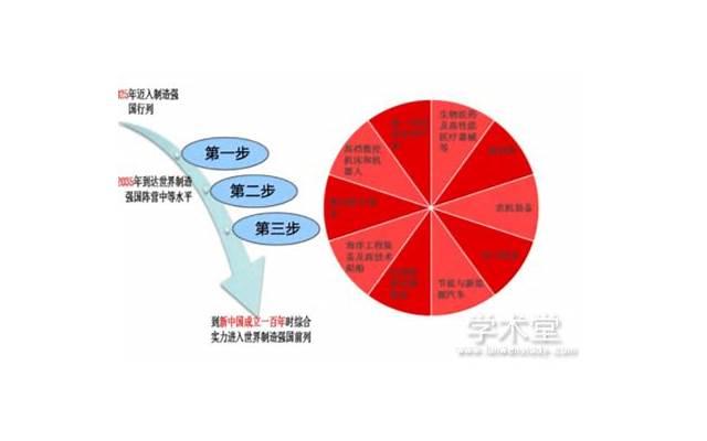 感觉婚姻生活没意思如何挽救婚姻应对措施
