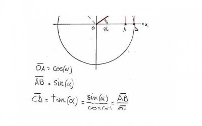 ​宝宝洗澡盆（宝宝洗澡盆哪种好用）