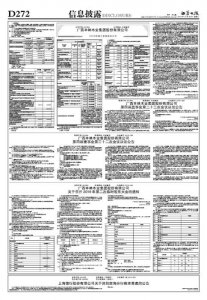 ​广西丰林木业集团股份有限公司 第四届董事会第三十二次会议决议公告
