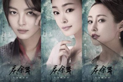 ​《庆余年》中的国家，历史上真实存在过吗？