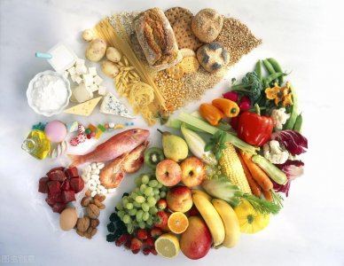 ​「每天学点英语单词」nourish