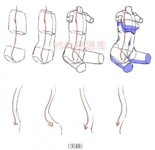 ​一些有关动漫女性身体的画法简略化，自己收藏，转需~