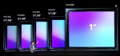 ​2024年手机、平板摄像传感器（cmos）综合排行