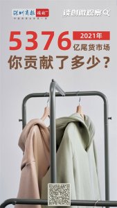 ​读创微观察 | 2021年5376亿的尾货市场，你贡献了多少？