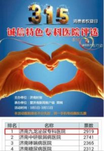 ​跃居第一：3·15诚信特色专科医院评选济南九龙男科医院领先