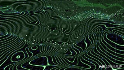 ​每日科技名词——等高线