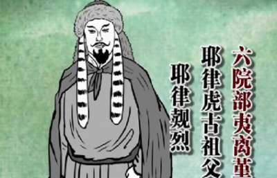 ​辽朝大臣耶律觌烈生平简介及评价