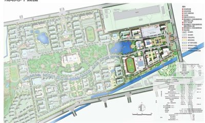 ​山东科技大学最成功的一步，就是把主校区搬到青岛