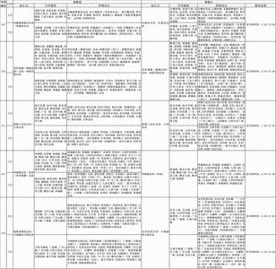 ​出行注意！本周末起，这些公交线路有调整