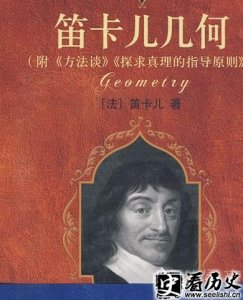 ​法国哲学家笛卡尔的著作介绍