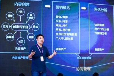 ​易企秀“五年磨一剑”秀推：变的是产品形态 不变的是初心使命